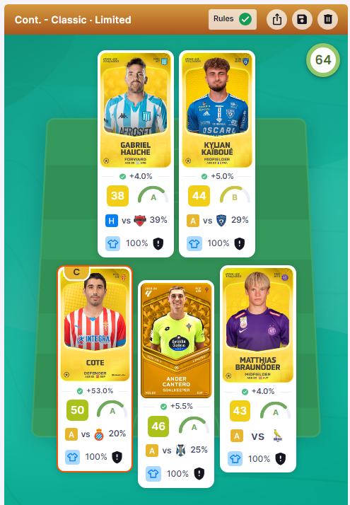 Get ready for an amazing opportunity to upgrade your Sorare gallery! I'm giving away a full limited contender team to one lucky winner. 🚀⚽

How to enter:

1️⃣ Follow me 
2️⃣ Retweet and like this tweet 👍

Start here: sorare.com/r/launegod-buy…

#Sorare #Giveaway #SorareFootball