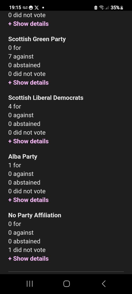 For anyone in any DOUBT, here is how Regan voted today Alba VOTED with unionists AGAINST the SG. AS & his party show AGAIN, exactly they are.