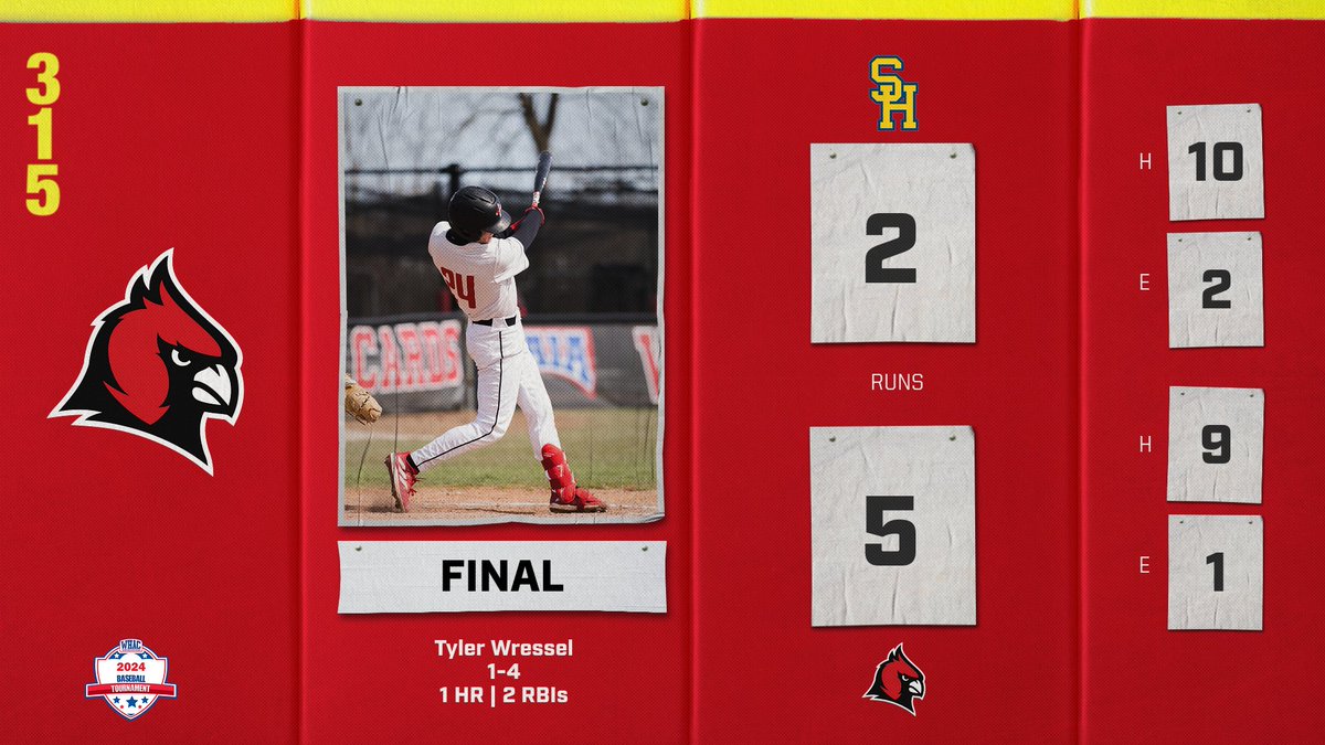 Concordia Cardinals (@cuaacardinals) on Twitter photo ⚾️FINAL⚾️
<a href="/CUAABaseball/">Concordia Baseball</a> wins their first game of the WHAC Tournament to advance to Day 2!
#gocards ⚾️FINAL⚾️
<a href="/CUAABaseball/">Concordia Baseball</a> wins their first game of the WHAC Tournament to advance to Day 2!
#gocards