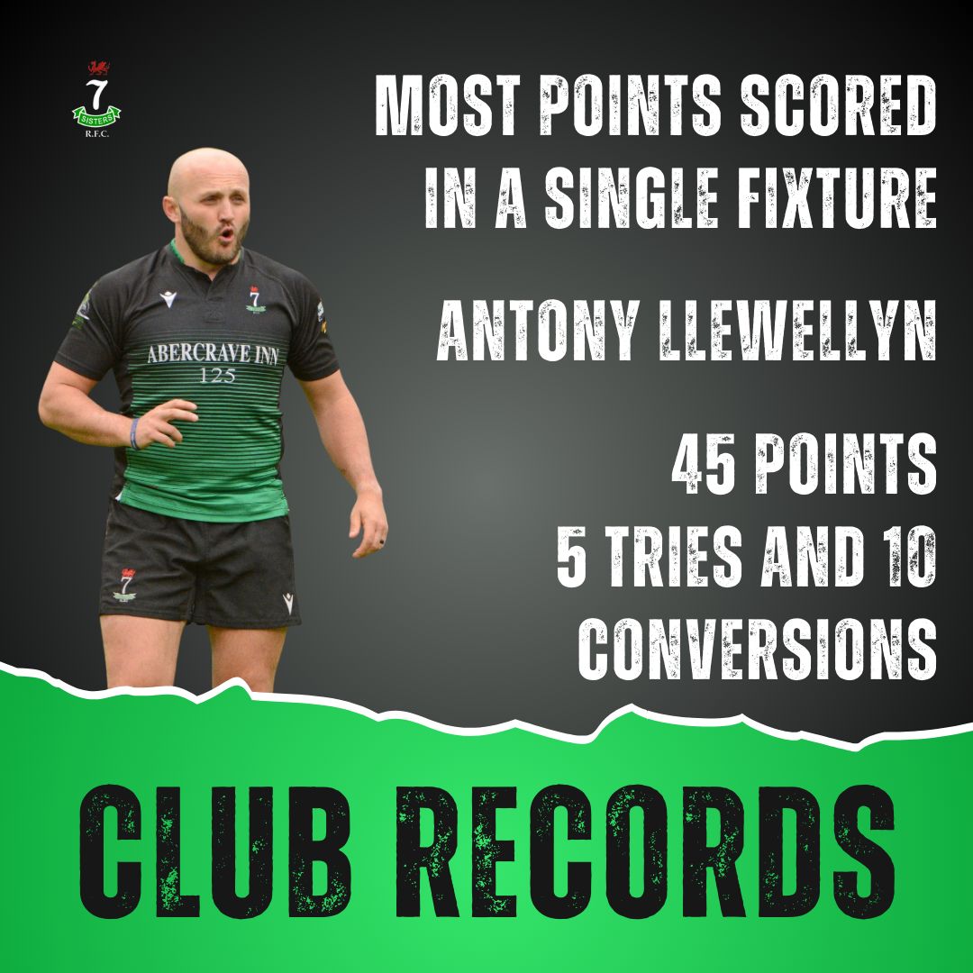 Another record set last night. Well done Antony, you're having one hell of a season!