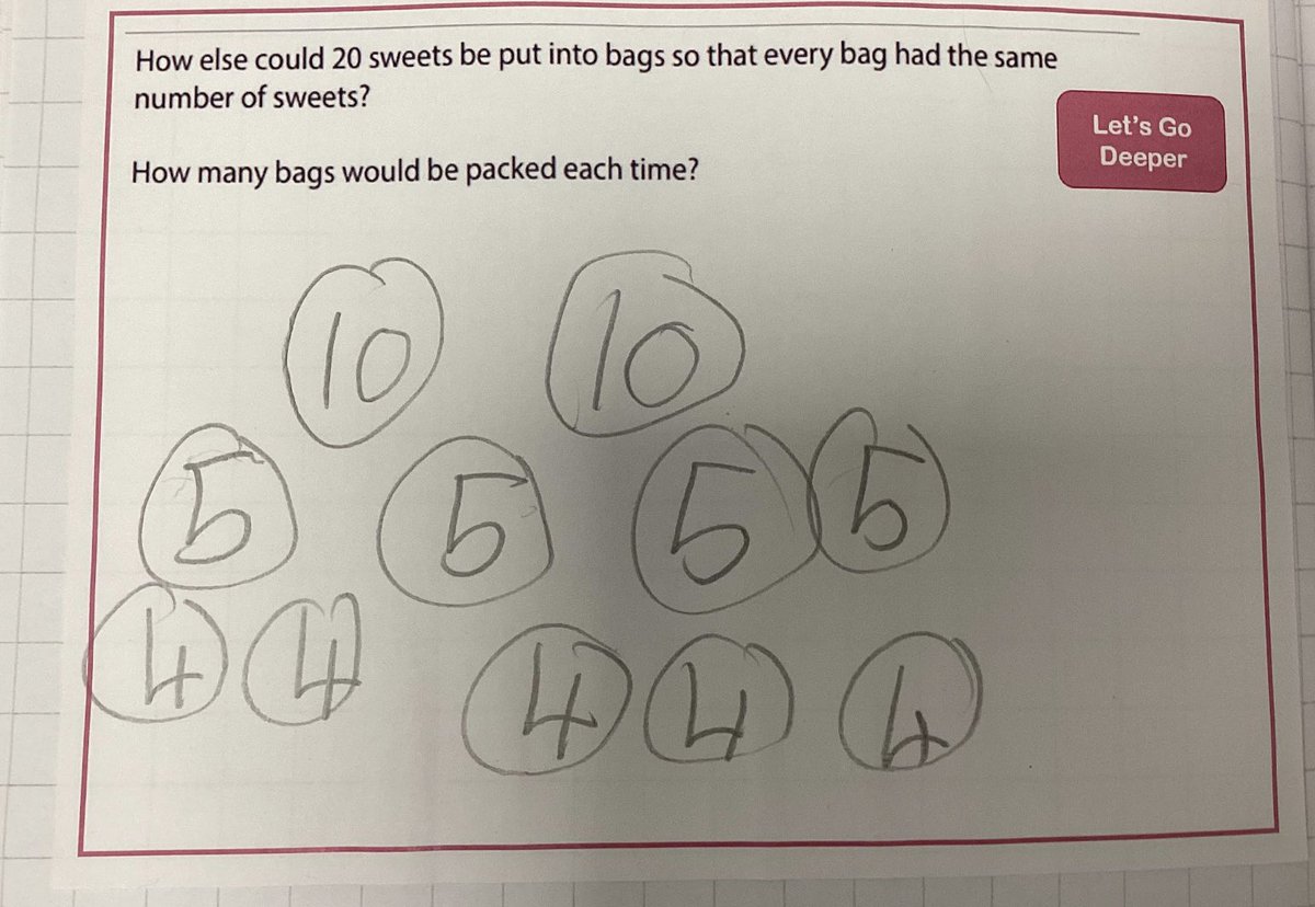 How else could 20 sweets be put into bags so that every bag had the same number of sweets? 
Year 1 loved exploring this @NCETM mastery & greater depth problem today using concrete, pictorial and abstract representations. #CPA #bringingmathstolife #year1 #primarymaths
