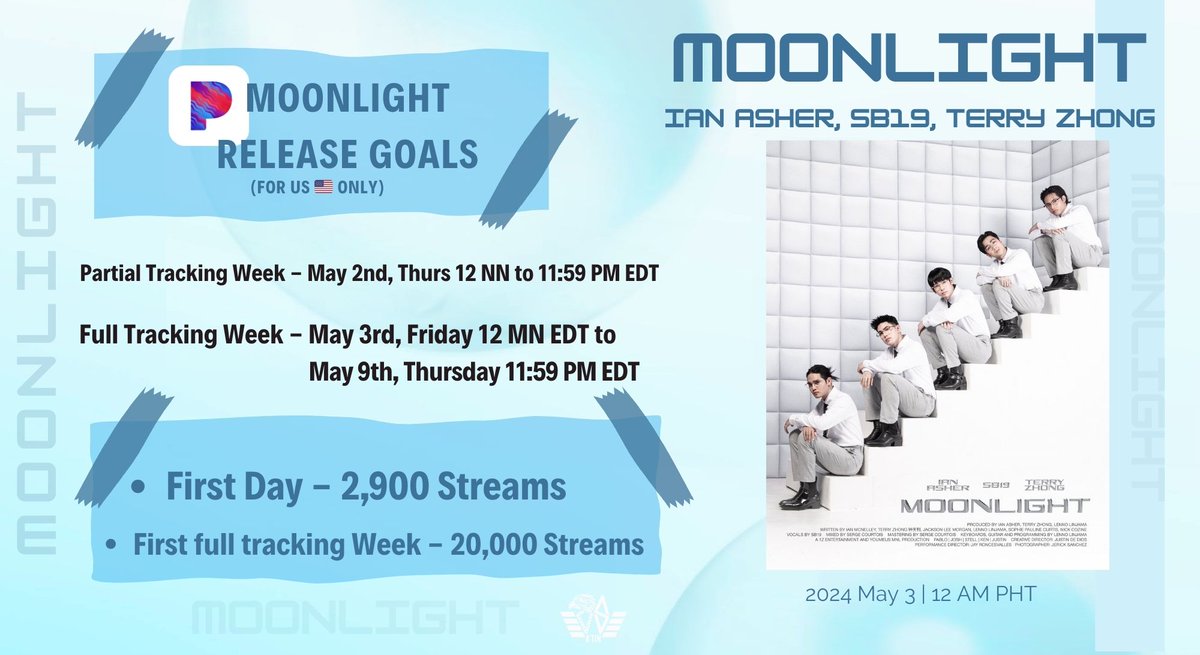 Eyes here, please! We have #MOONLIGHT Pandora goals to achieve! Nakatingin ang Mahalima sa atin. 😍 📢Calling all A'TIN and SB19 fans in the US! We have some specific goals to hit for 'Moonlight' on Pandora, and we need your support! Get ready to stream the song the moment it…