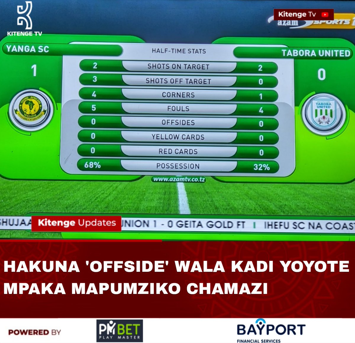 Takwimu za mchezo wa nusu fainali ya kombe la Shirikisho la CRDB mpaka mapumziko kati ya Yanga Sc dhidi ya Tabora United katika dimba la Azam Complex Chamazi. Hakuna timu iliyootea wala mwamuzi hajanyanyua kwapa kutoa kadi yoyote kwa kipindi cha kwanza. HT: Yanga SC 1-0 Tabora…