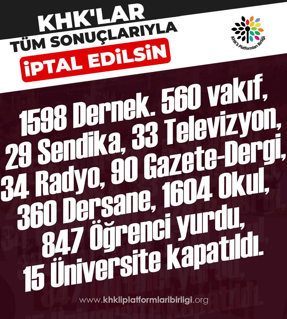 KHK’LAR İptal edilsin EmeğiÇalınanların Bayramı #1MAYIS Fenerbahçe Beko Cem Garipoğlu