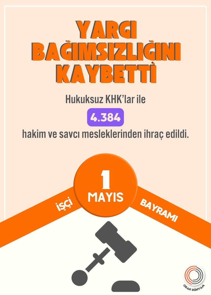 Mesleğini şerefiyle yapan, cübbesinin onurunu hiçbir şeye satmayan 4.384 hakim ve savcı mesleklerinden ihraç edildi. Yerlerine adaletin değil AKP'nin çıkarlarını koruyan trol hakim ve savcılar atandı. @hilalnesin EmeğiÇalınanların Bayramı