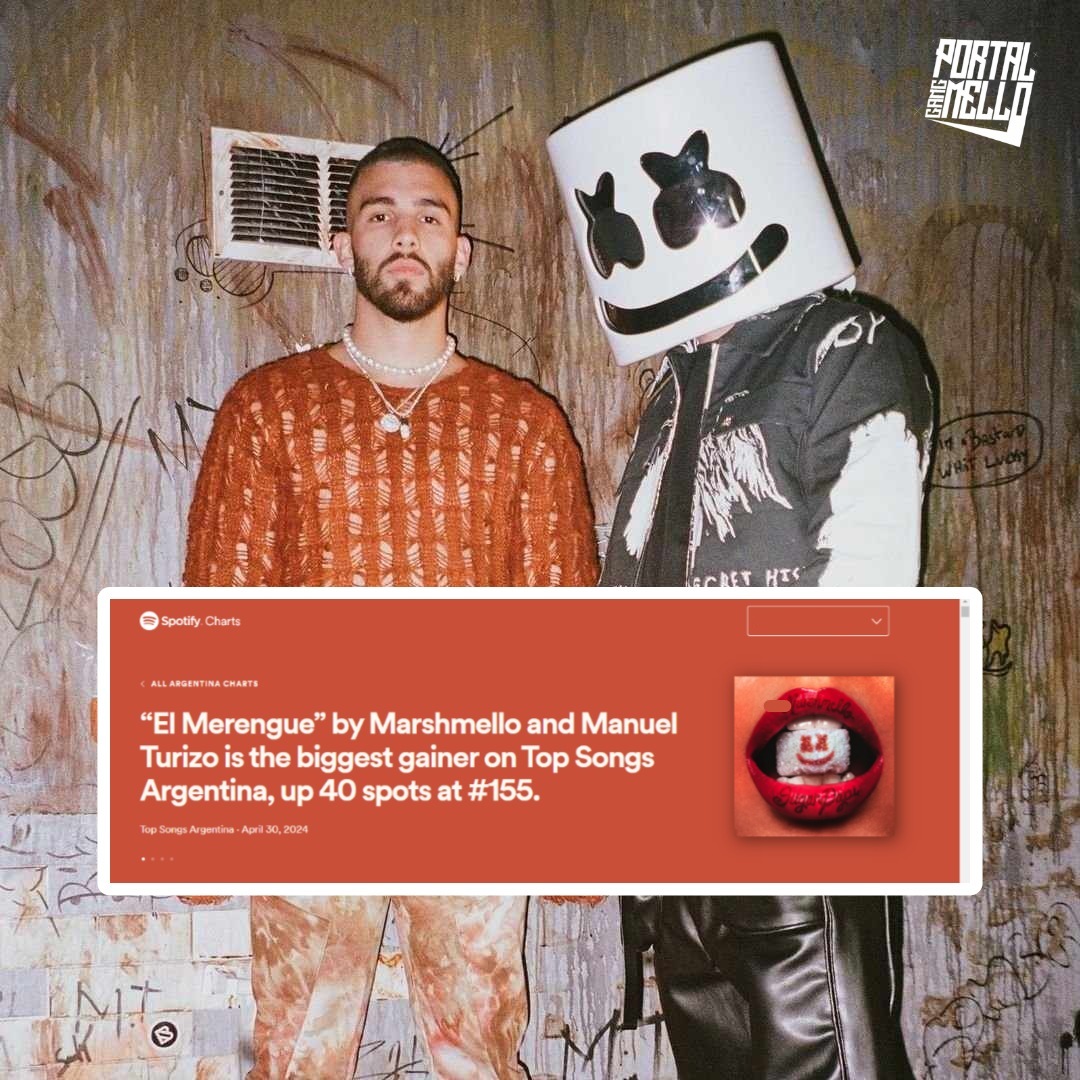 'El Merengue' by Marshmello and Manuel Turizo was the BIGGEST UP on Argentina's Spotify Charts in the last update rising to #155 (+40). 🇦🇷