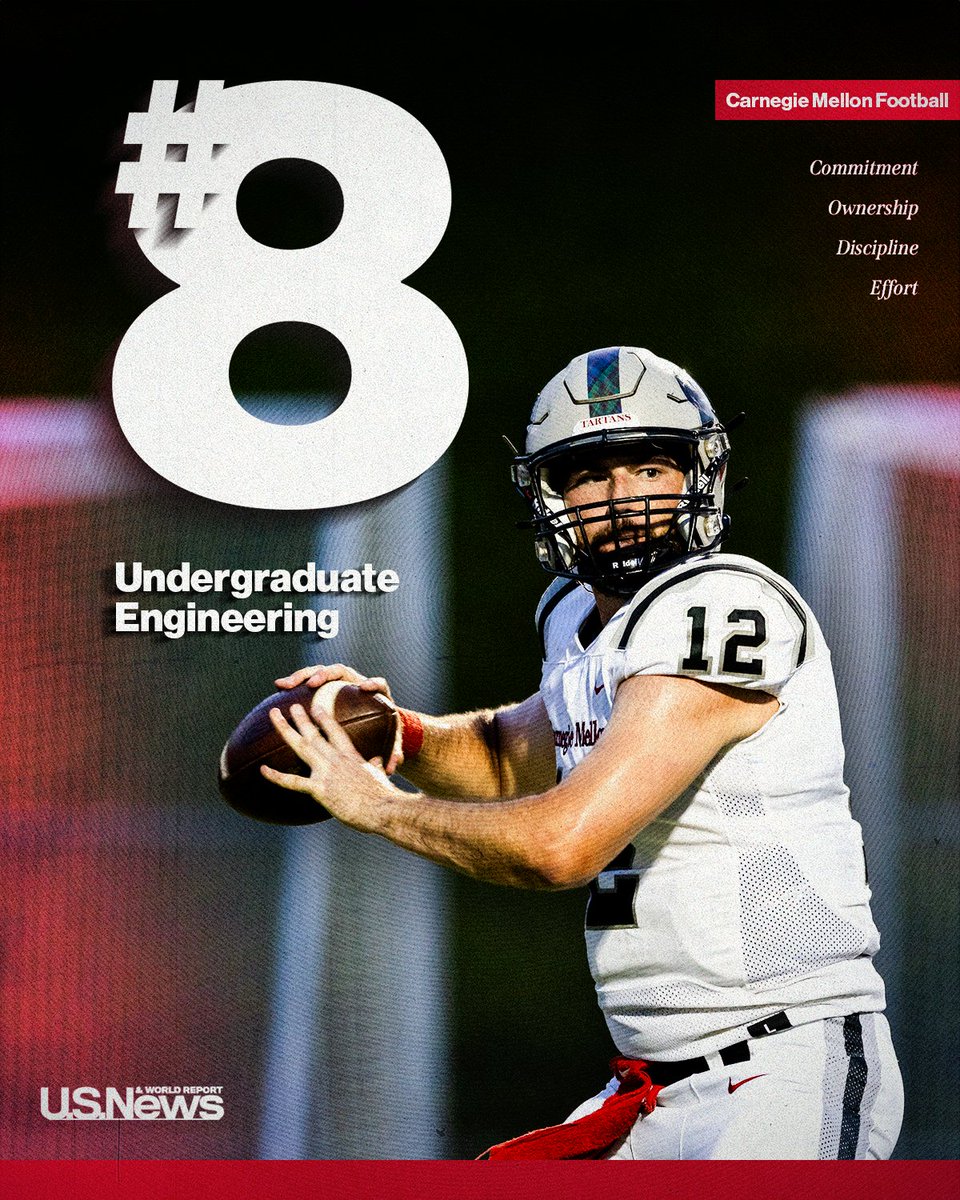 With over 30 players on our team studying Engineering, we know they will be prepared for their career! #8 in Engineering #2 in Engineering for all #D3FB programs CMU's Engineering Rank is higher than every single Ivy League Institution #CODE #BYB #TartanProud