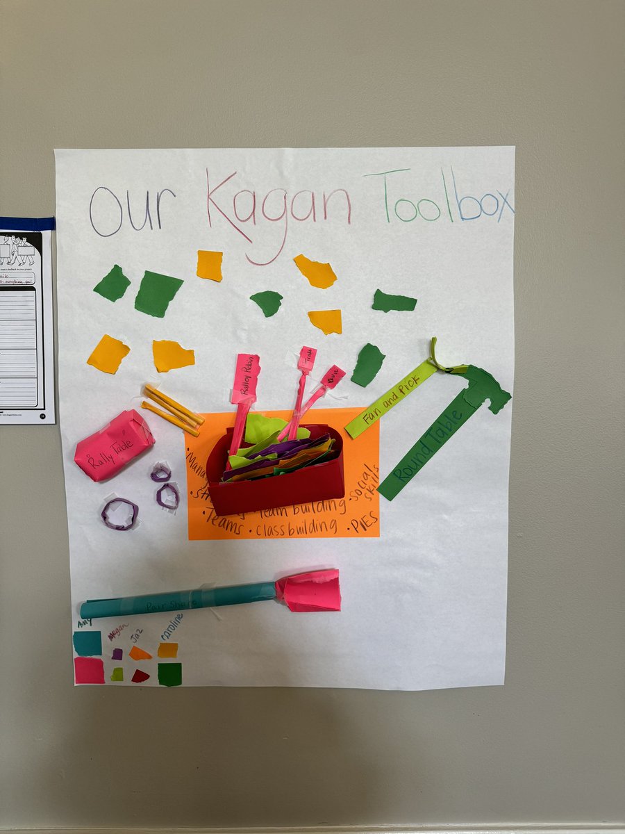Last day of Kagan Training 😭 I truly enjoyed this experience! I have learned so many valuable things that are easily applicable to the classroom ! Can’t wait to boost engagement in the lessons to come 🤪 thanks @rickatkagan for a truly engaging training experience! @KaganOnline