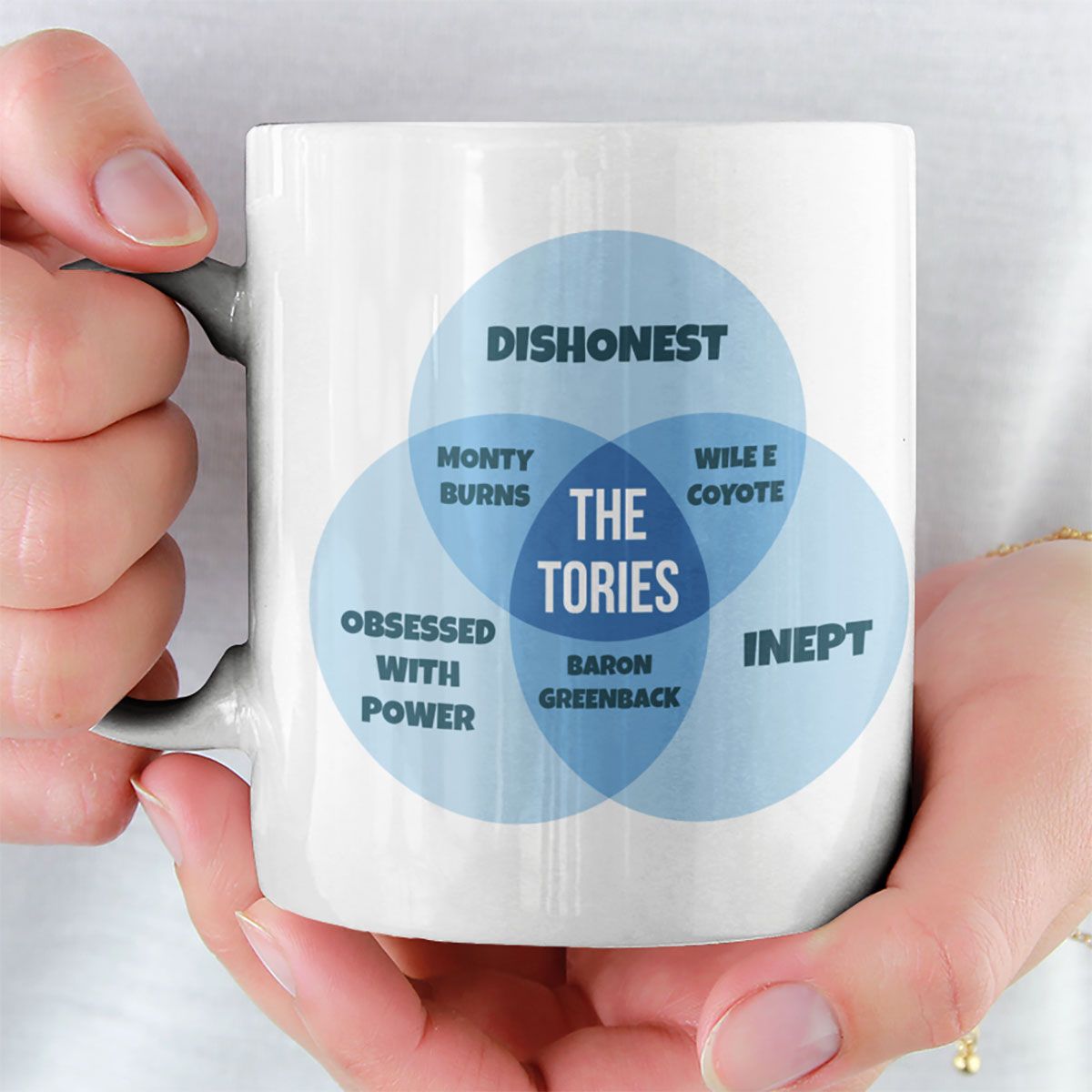 The Tory Venn diagram - get yours on a mug here >>> buff.ly/3UDQGEu