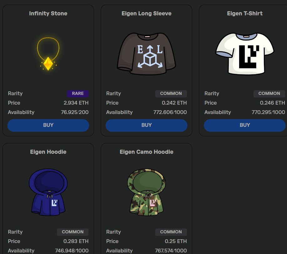 If you won the eigen early access it was a big big W. I would not fade this one with base 

Inv code: nm0Xz

sofamon.xyz/drawing/based