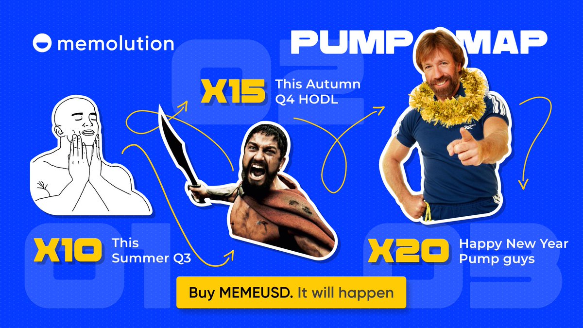 🚀 Sticking to our Pump Roadmap!
We'll help you maximize your portfolio from memes! Early buyers of memeusd will reap the most rewards! 🎉

While our platform is still in active development and auditing, why not start a bull run even before hitting the crypto market?