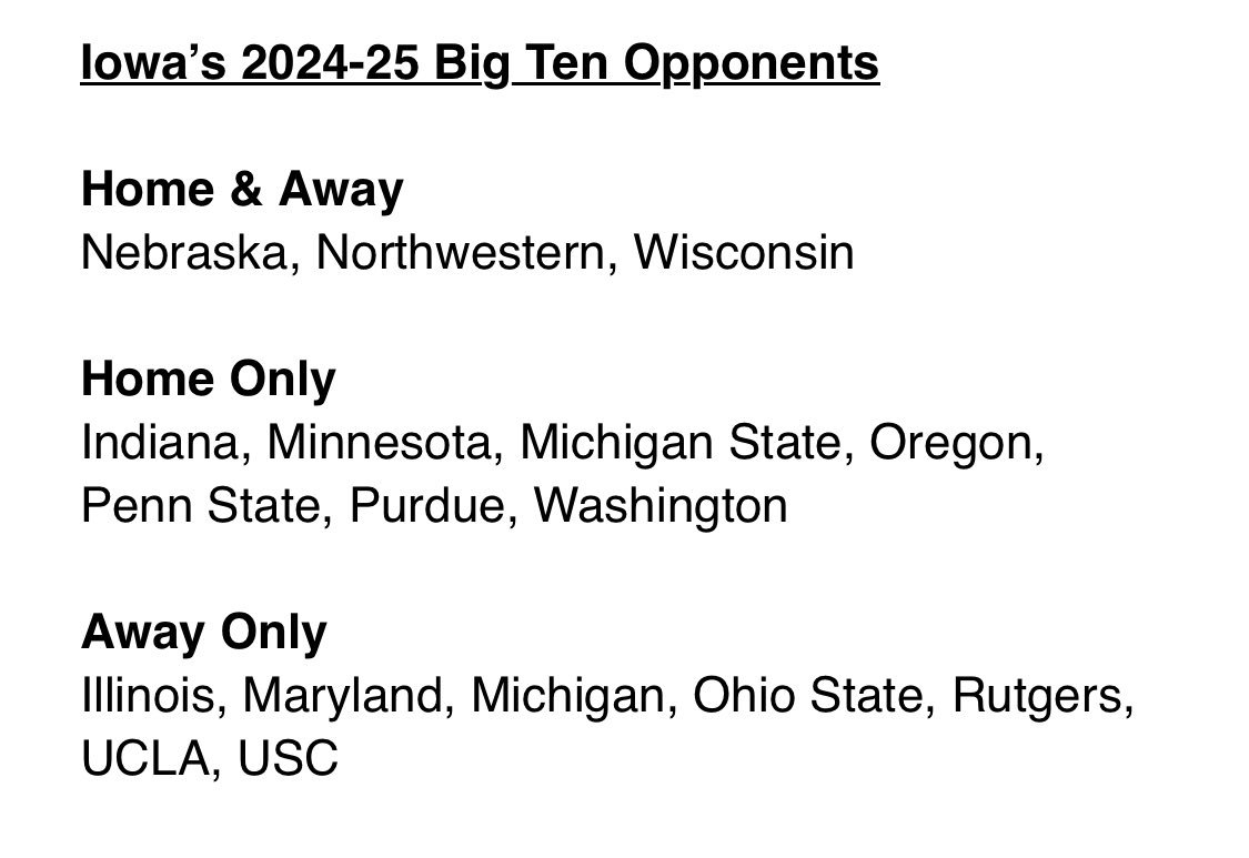 The Big Ten announced opponents for men’s basketball next season. Here is who Iowa will play.