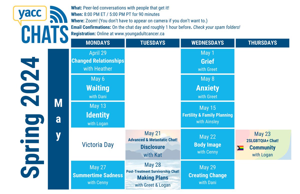 Check out the YACC Chats calendar for May! 

We will be covering topics like:
❤️‍🩹 Grief 
⏳ Waiting 
⁉️ Identity 
🐣 Fertility and family planning 
👀 Body image 
🗓️ Making plans 
& so much more!

Register here: youngadultcancer.ca/program/yacc-w…

#YAcancer #AYAcsm #YoungAdultCancer