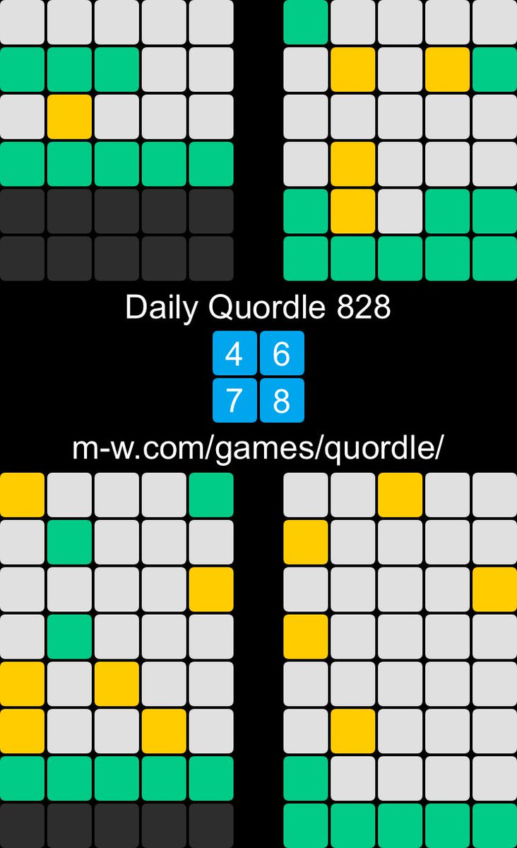 #DailyQuordle 828
4️⃣6️⃣
7️⃣8️⃣
m-w.com/games/quordle/