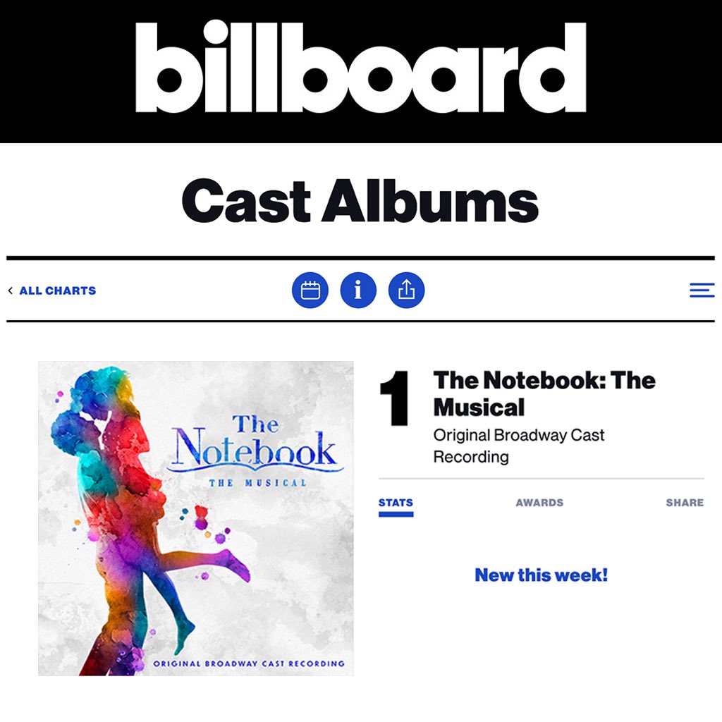 Wow 🥹 Thank you for carrying the #NotebookMusical OBCR home to #1 on @billboard 💙🏡