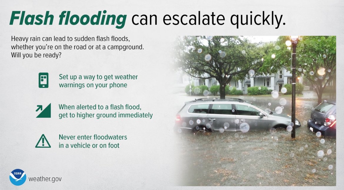 💧Flash flooding is expected throughout our region this week. ⚠️Saturated conditions across parts of southern Oklahoma & western north Texas will make flooding more likely. 🔔Have a way to receive alerts for Flood Watches & Flood Warnings in your area. #txwx #okwx