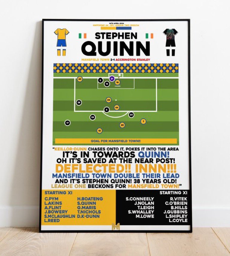 🏆FRAMED PRINTS GIVEAWAY 🏆
📷I've partnered with @MezzalaDesigns to giveaway Framed Prints of Mansfield Town's League Two Promotion!📷

To Enter:   
🤝 Follow @POLDEN23  & @MezzalaDesigns
🔁 Retweet this post

#MTFC #Stags