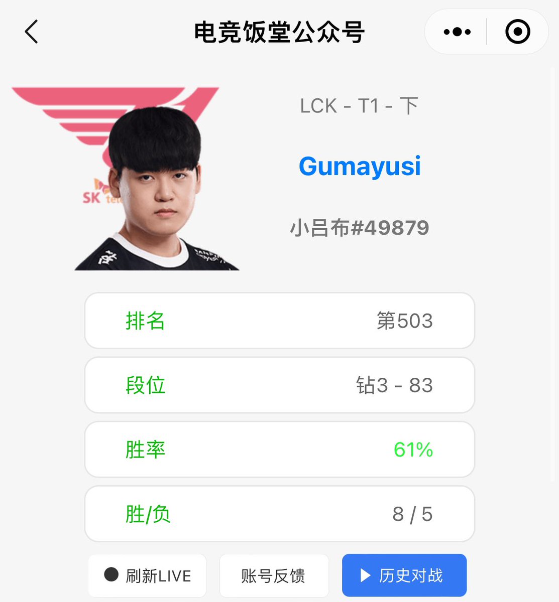 Gumayusi’s Chinese IGN is 小吕布(little Lü Bu), which is his nickname in China. His older brother Innovation is nicknamed 吕布 (Lü Bu) in Chinese StarCraft community due to his aggressive play-style. Very cute that he used this as his IGN.