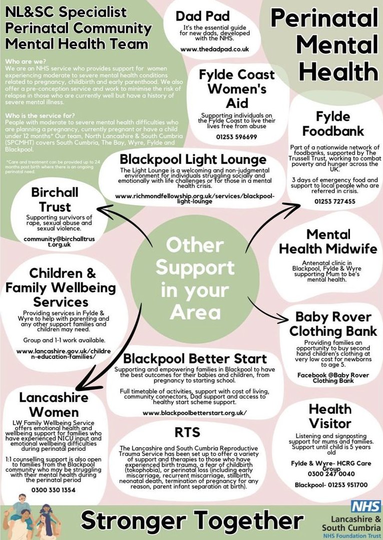 NorthPerinatal's tweet photo. To celebrate today's theme #strongertogether our team created posters highlighting just some of the amazing services offered in our 3 main localities. We work collaboratively with many of these services 🤝see our next post to see them up in the wild!! https://t.co/EemPcZfPbA