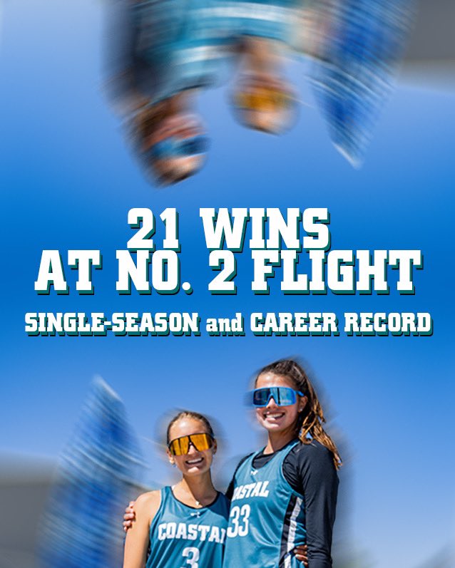 𝐈𝐦𝐩𝐚𝐜𝐭 𝐦𝐚𝐝𝐞.

In their lone season at Coastal, Julia Blazek and Emma Plutnicki set the single-season and career record for wins at the No. 2 flight!

#TEALNATION #ChantsUp