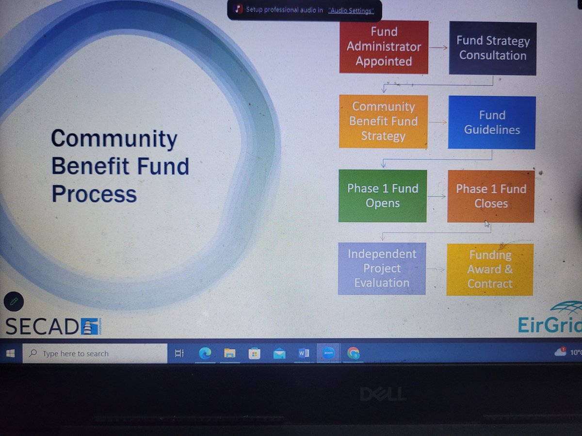 Facilitating meeting 9 of the @EirGrid North Connacht Community Forum. Independent fund admin @SECADCork is going through the stages of community benefit. Great to see #Community #Sustainability #biodiversity feature.