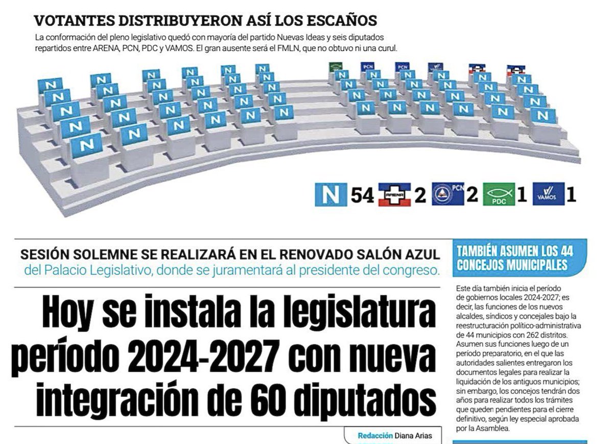 ¡¡Es hoy!! 🇸🇻 #PlenariaInstalación2024