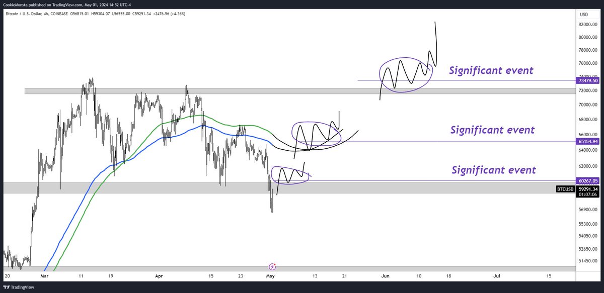 TraderMercury tweet picture