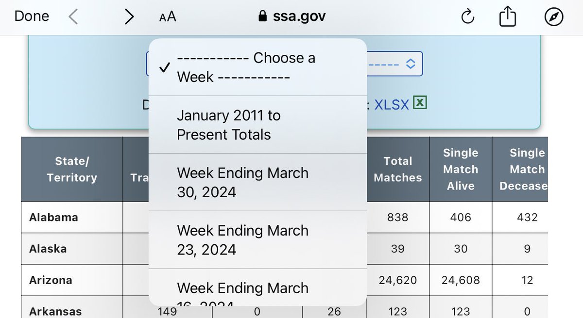 The Social Security Administration has been publishing the agency's election registration numbers since 2011. Suddenly, they mysteriously stoped. Their last update was on March 30, 2024. That week, we broke the story that voter registrations without any photo ID were