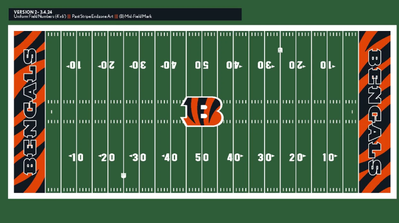 char_cliff's tweet image. Per @GeoffHobsonCin, after mulling other 50-yardline options, such as the leaping tiger, helmet and tiger head, the Bengals are keeping their primary logo with the new turf.