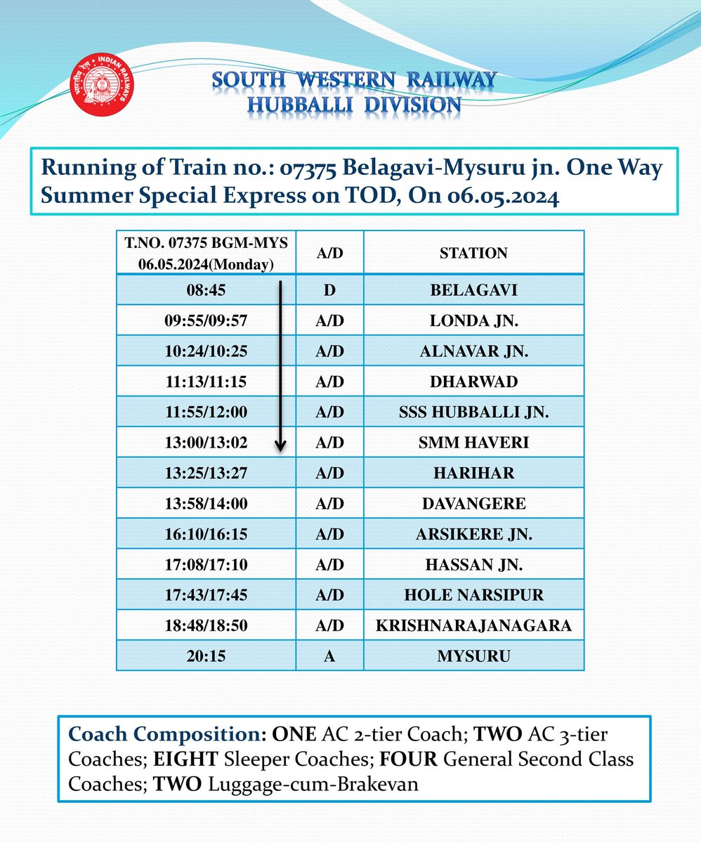 Dear Passengers, kindly note running of Train No. 07375 #Belagavi - #Mysuru One Way Summer Special Express on TOD, on 06.05.2024 as per the details mentioned below: