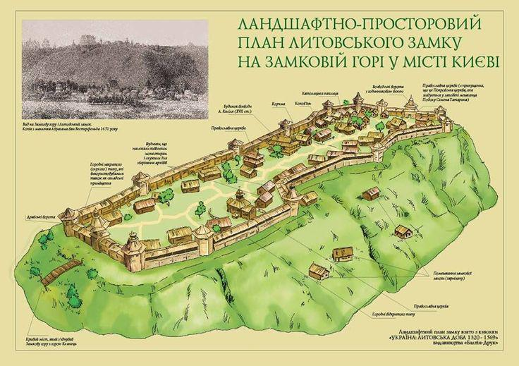 Illustration of the Wooden castle of Kyiv, built in the 1370-1380s AD, and deserted in the 17th century, Ukraine.