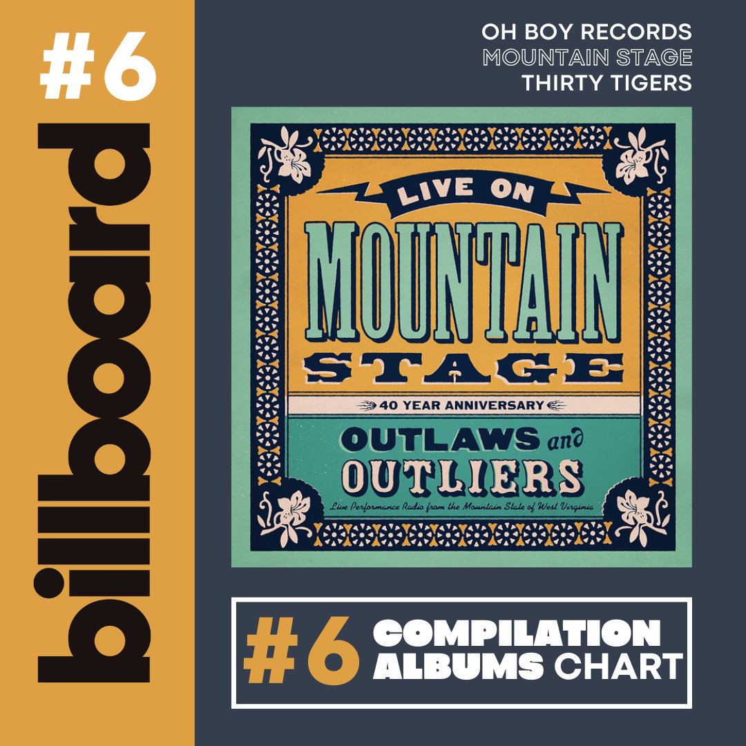 “Live on Mountain Stage: Outlaws and Outliers” charted at #6 on the Billboard Compilation Albums Chart today! #mountainstage #billboardcharts #ohboyrecords