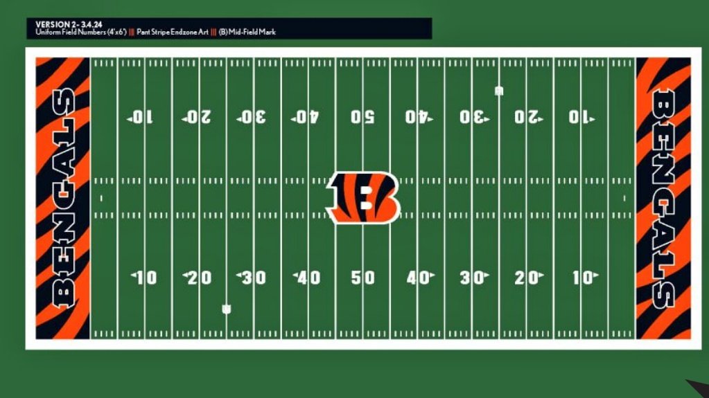 The #Bengals announce that they 'mulled mockups of other 50-yard line logos' (leaping tiger, helmet, and tiger head)

But the new field will keep the 'B' primary logo in the middle.