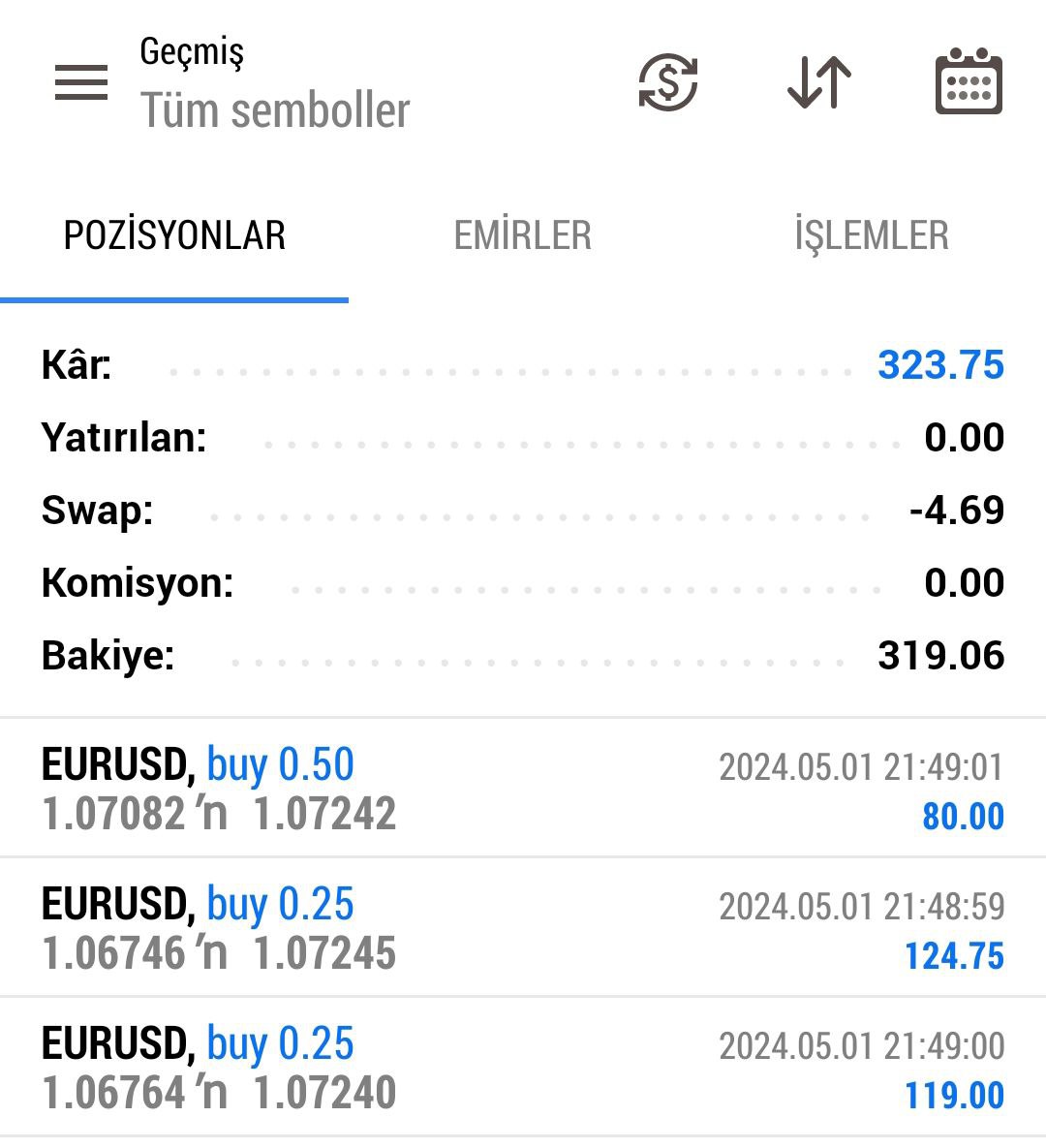 Full mavi day :) 
#FOMC #Powell #faiz #eurusd #dxy #faizkararı