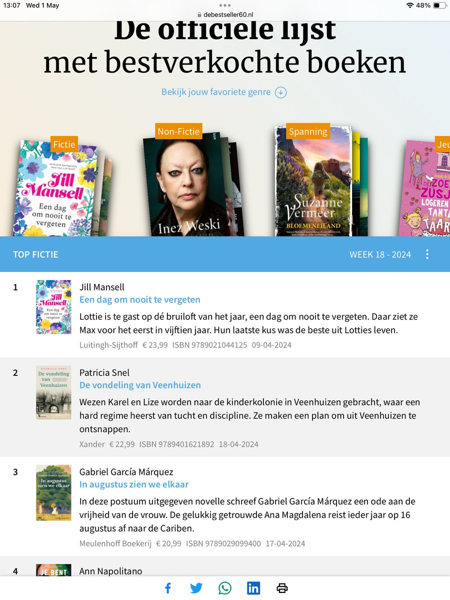 Hugest thanks to my wonderful Dutch readers - for the third week running, my book is at number one in the Fiction chart and I could burst with pride. Thank you, thank you! Xxx🌷💐🌷🌷🌷💐🌷🌷🌷💐🌷🌷🌷💐
