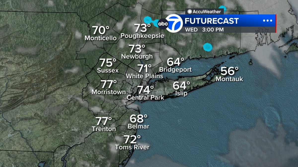 Snapshot of temperatures and sky conditions this afternoon. #abc7ny