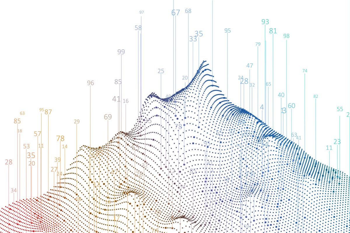 A recent #IEEECAA #JournalofAutomaticaSinica study presents a #LinearQuadratic #MeanFieldGame controlled by a forward-backward #stochastic system with partial #observation and common #noise. Read more: ow.ly/gYu750RtbAx