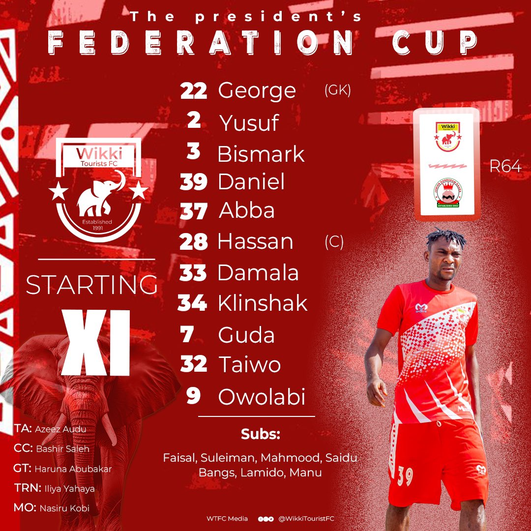 Up ahead: 
Our R64 encounter against Danbiram FC in the President’s Federation Cup.

#GoGiwa