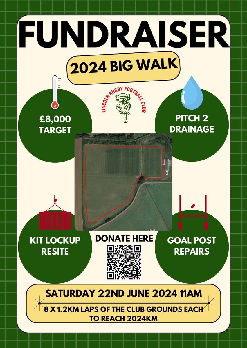 Lincoln Rugby Club tweet media
