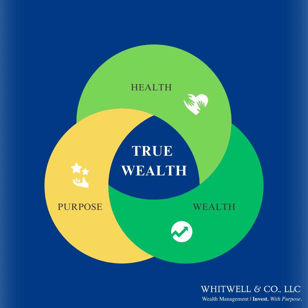 We believe that true wealth lives at the intersection of health, wealth, and purpose. What does true wealth mean to you?

 #motivation #inspiration #happiness #financialfreedom #forwardthinking #strategicthinking #planahead #assetprotection #whitwell #whitwelladvisors