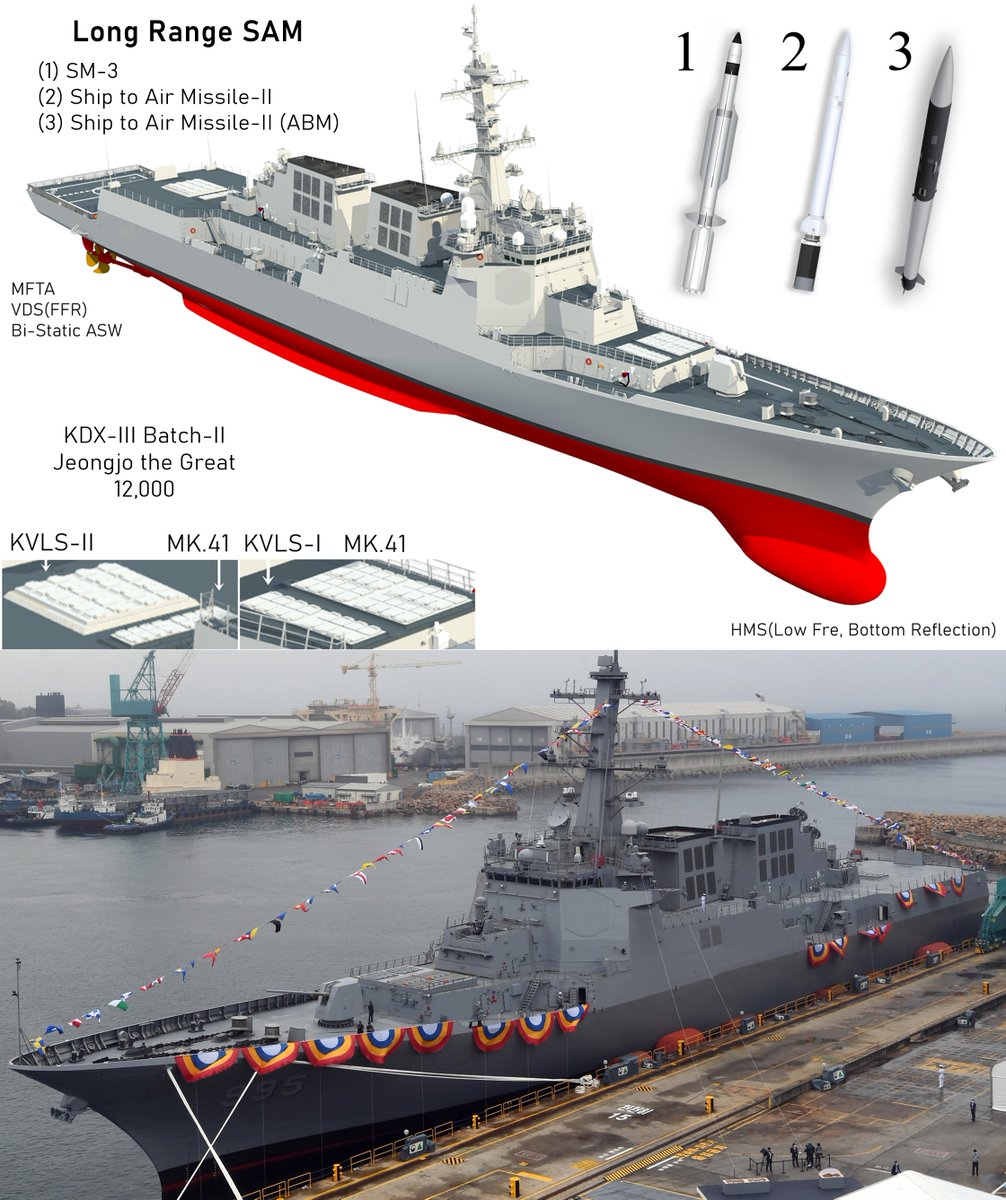 Korean Navy is one step closer to buy American SM-3 missile interceptor for KDX-III Batch-II Aegis destroyer.
But I don't know what will happen because since a long time ago, Korea have invested a lot of research and debate of SM-3 purchases and still don't know what model and