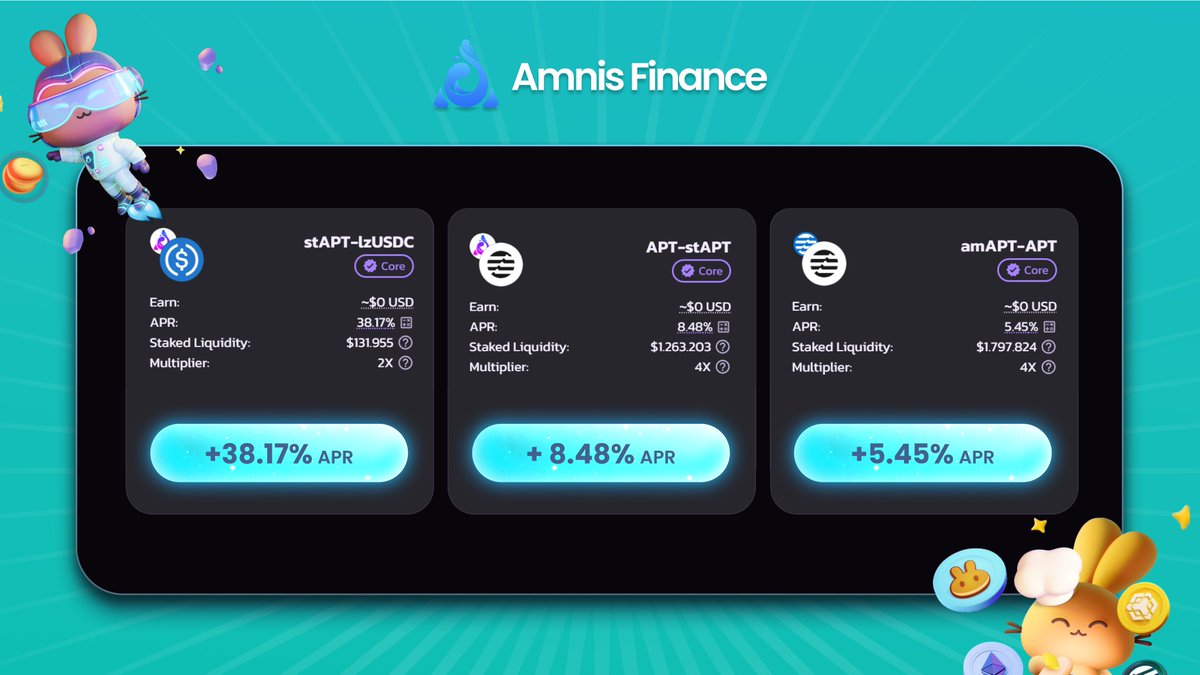 Explore our pools on Pancakeswap ❤️‍🔥 Make profits by farming on our pools at @PancakeSwap today! 🤩 ⚡️stAPT/lzUSDC APR: 38.17% ⚡️stAPT/APT LP Pool APR: 8.48% ⚡️amAPT/APT LP Pool APR: 5.45% Stake your APT on Amnis Finance here: 👉 stake.amnis.finance Provide Liquidity on…