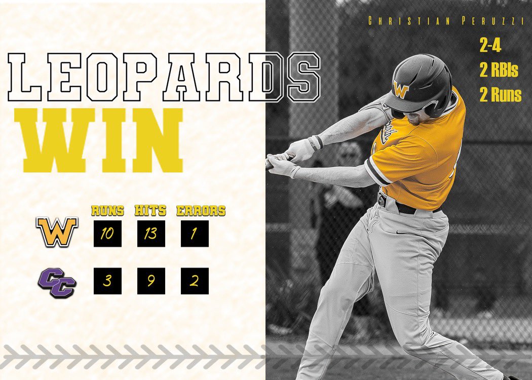 The leopards come out victorious after being down 3-1 going into the 7th and secure a conference win! #witcity #rollleops🐆