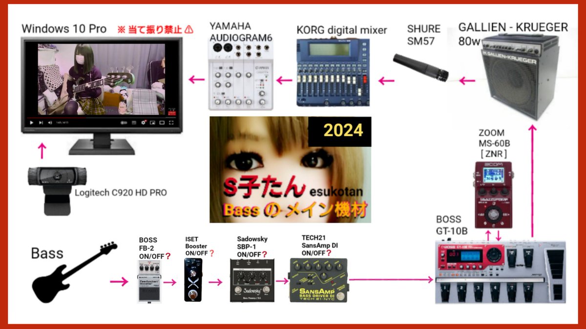 私の
ベース用
2024/05/02
から変更した
メイン・機材
です🎵

※ サブ・機材は
      ZOOM B1 FOUR
      だけです🎵

#s子たん
#esukotan
#えすこたん
#bassguitar
#エフェクター
#Bass
#ベース
#YouTube
       ⬇
youtube.com/@esukotan
       ⬆