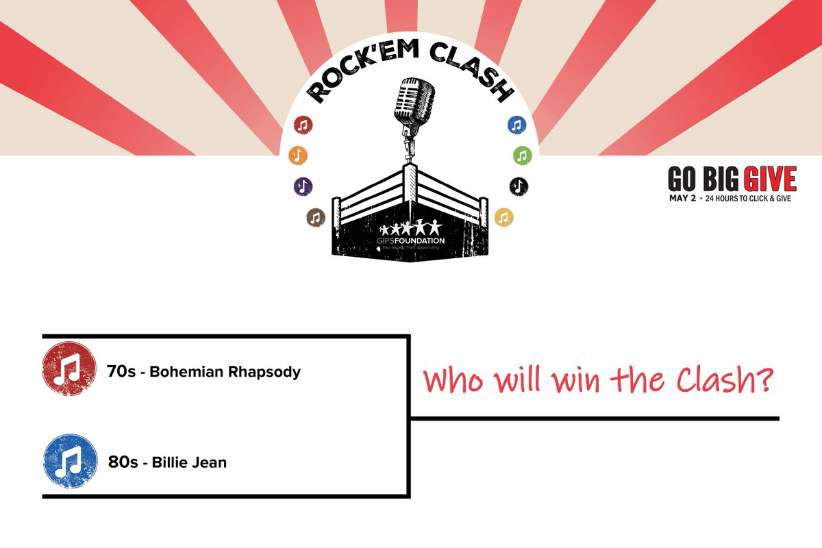 GIPSFoundation's tweet photo. The Finals of #RockEmClash begins today! Voting open until 11:59pm May 2. The Final two are 70s - "Bohemian Rhapsody" vs 80s - "Billie Jean"! 
View rules and leaderboard here: https://t.co/fQkVwV8J0l
Donate through #GoBigGIVE: https://t.co/0EJsbiAa5r

#PreGive
@gipublicschools https://t.co/aNBXgvjIt4