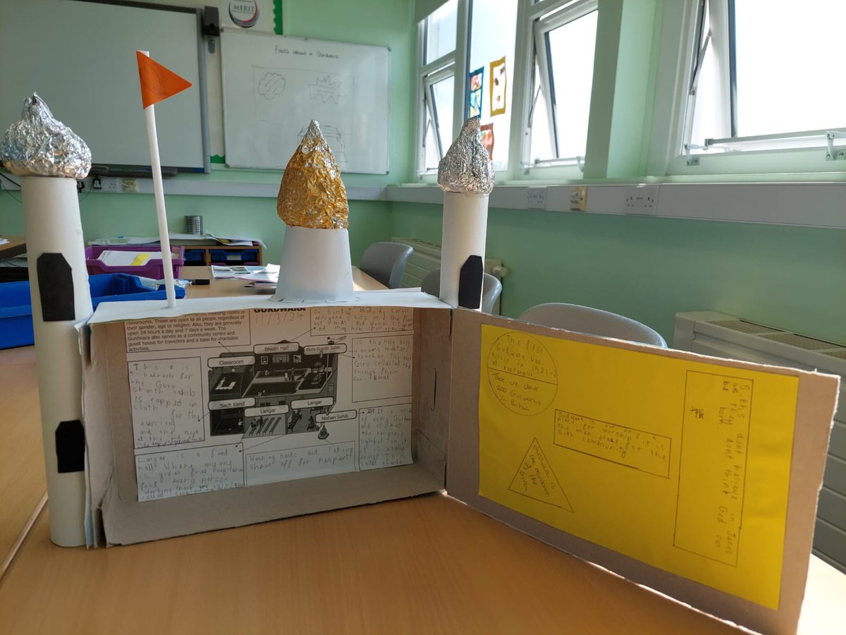 Sikh Gurdwara created by KS3