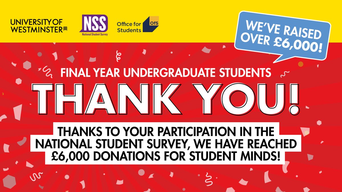 A massive thank you to all our final-year undergraduate students who completed the National Student Survey this year. Thanks to your participation, we’ve surpassed our £6,000 charity donations target for @StudentMindsOrg 🧠 What an achievement! Go Westminster! 👏