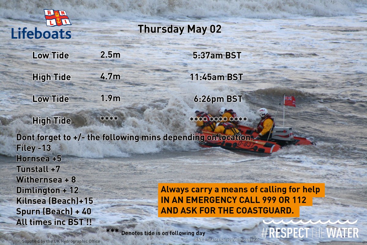 Thursday May 02 Always check the weather and tides before venturing out.  #RespectTheWater #BeWaterAware #BeCoastSafe #TideTimes #WaterSafety #Withernsea #HoldernessCoast #HoldernessTides