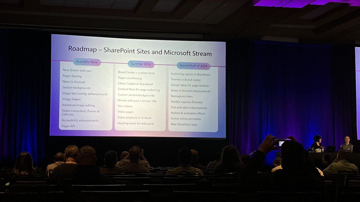 #SharePoint Sites and Microsoft Stream roadmap for 2024. Anyone interested in #intranet that's for you! #m365conf