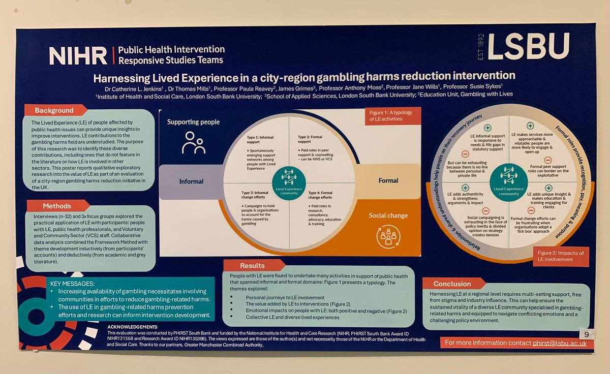 The team from PHIRST South Bank have been sharing findings from 4 evaluations at the @LSBU poster showcase today. See links below to find out more about these studies phirst.nihr.ac.uk/evaluations/gr… phirst.nihr.ac.uk/evaluations/sm… phirst.nihr.ac.uk/evaluations/ee…